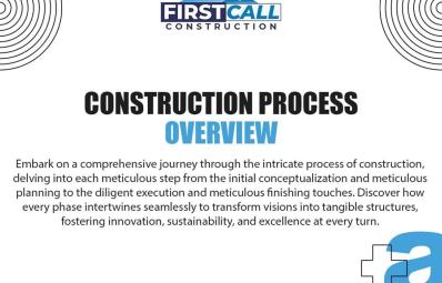 Understanding the Construction Process: